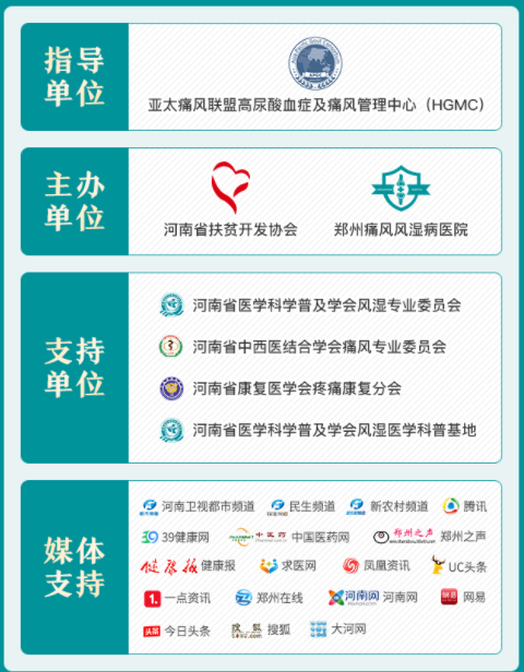 2020年秋季痛风风湿骨病规范化诊疗救助行动多学科联合会诊