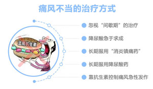 痛风不当的治疗方式.jpg 痛风不当的治疗方式.jpg