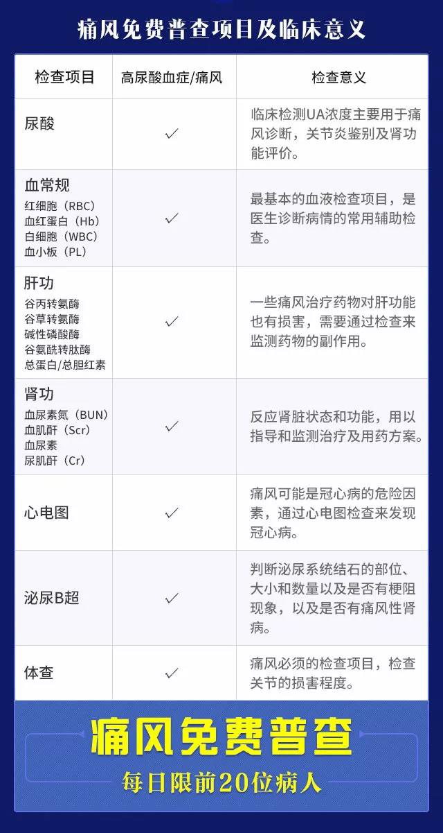 亚太痛风联盟高尿酸血症及痛风管理中心(HGMC)郑州痛风风湿病医院分中心”揭牌仪式丨痛风精准健康扶贫项目即将启动