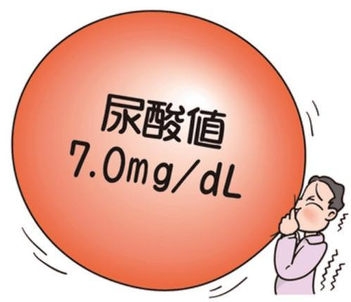 如何预防尿酸偏高呢?郑州检查血尿酸医院为您讲解