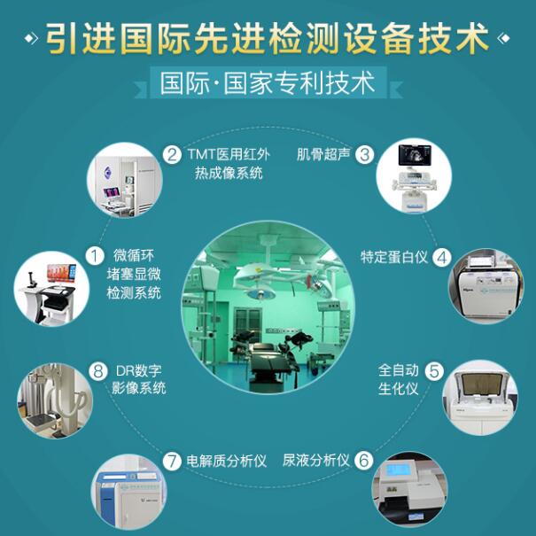 痛风风湿骨病末伏抗复发精准诊疗行动