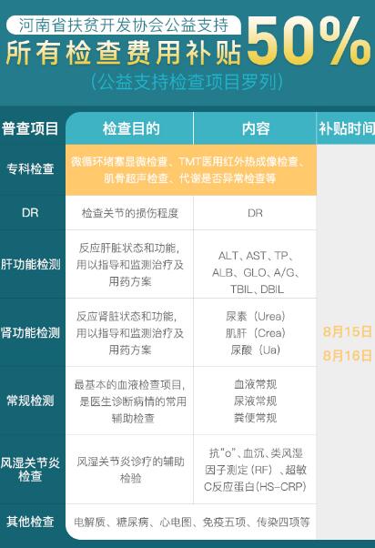 痛风风湿骨病末伏抗复发精准诊疗行动